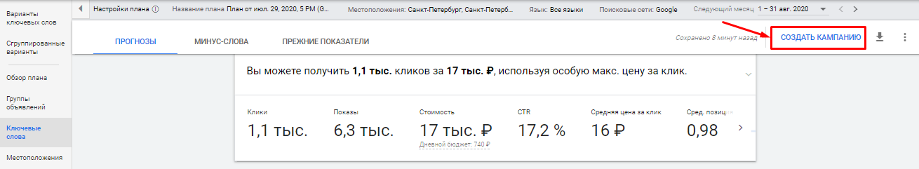 Планировщик ключевых слов Google: что умеет и как им пользоваться